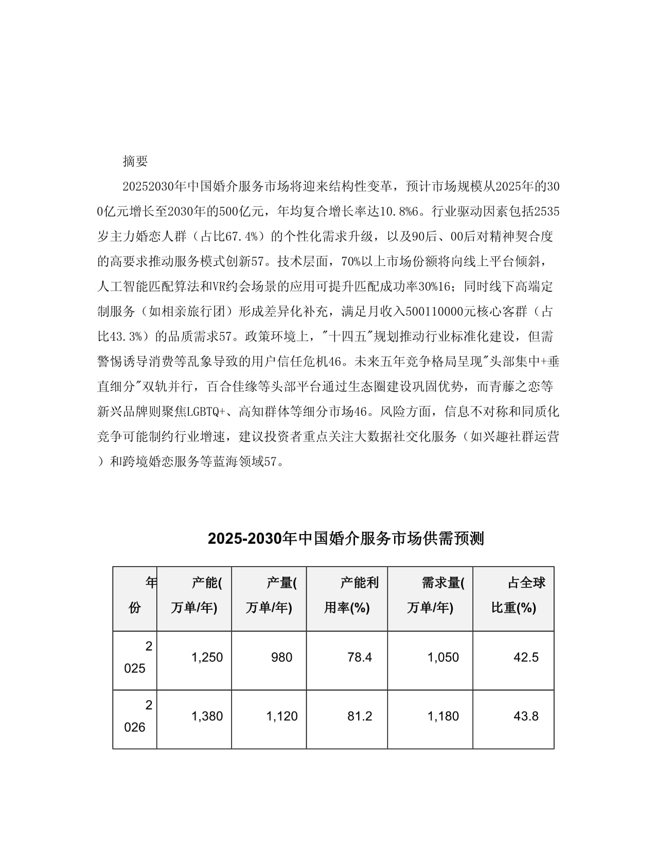 2025-2030婚介服務產(chǎn)品入市調(diào)查研究報告